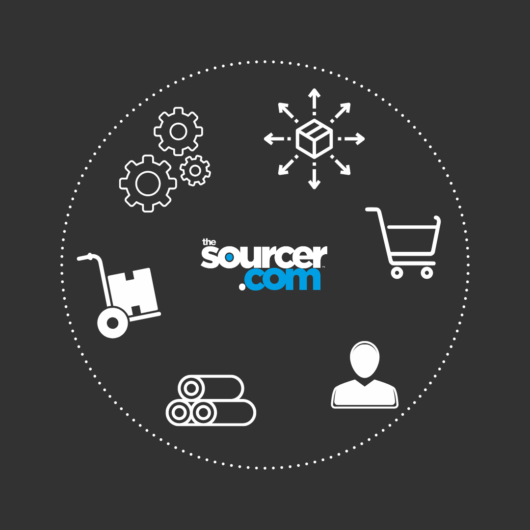 what-is-supply-chain-management-the-sourcer