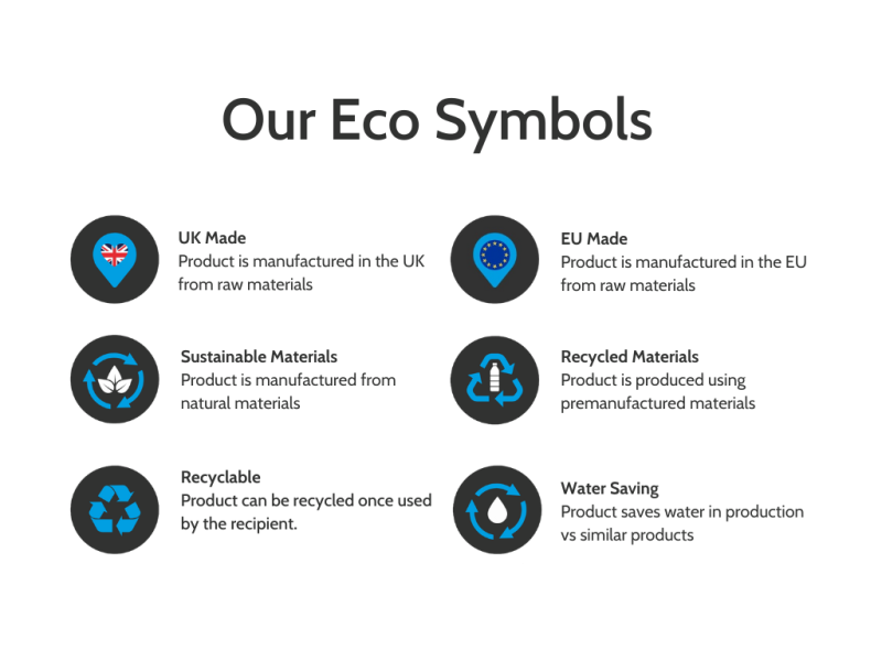 Eco Symbols
