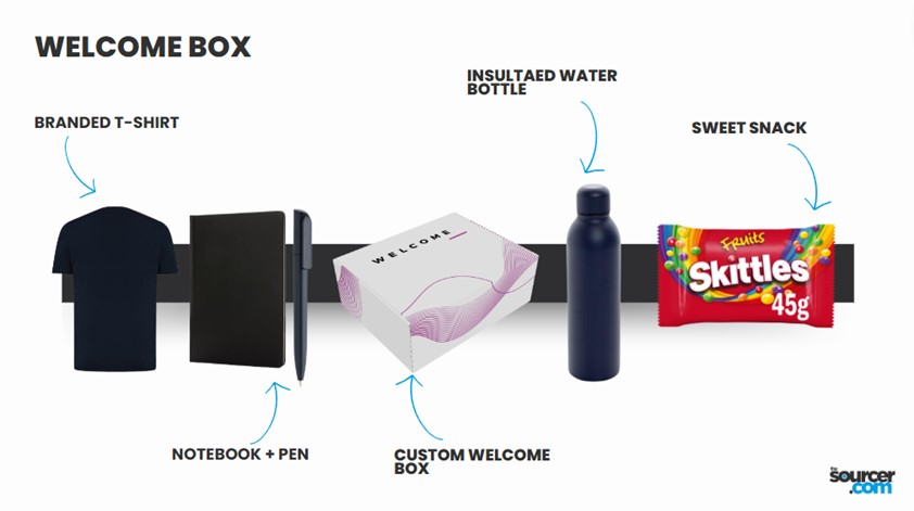 Welcome Box